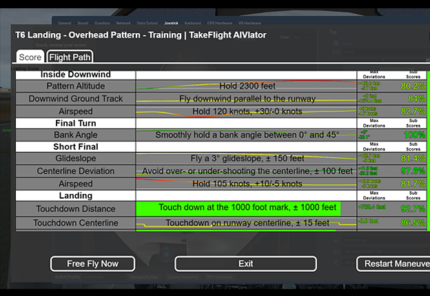 Military instructor view 4